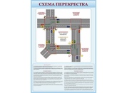 Стенд для автошколы № 14